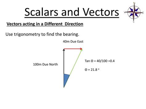 resultant vector definition physics|2.1 Scalars and Vectors .